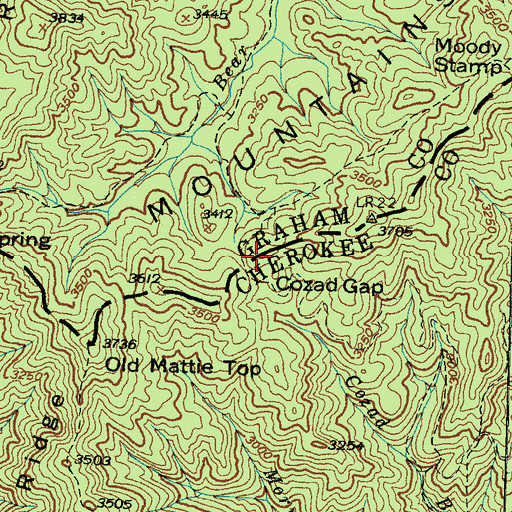 Topographic Map of Cozad Gap, NC
