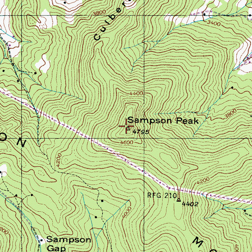 Topographic Map of Sampson Peak, NC