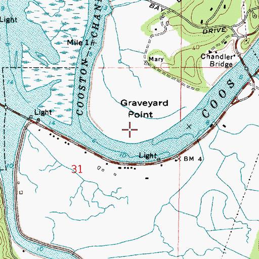 Topographic Map of Graveyard Point, OR