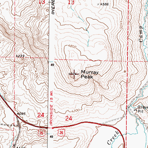 Topographic Map of Murray Peak, OR
