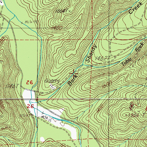 Topographic Map of Table Rock Creek, OR