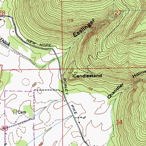Topographic Map of Candlestand, AL