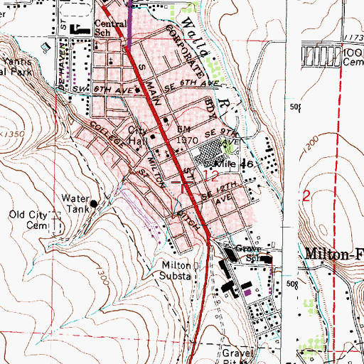 Topographic Map of South Post Office (historical), OR