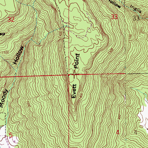Topographic Map of Evett Point, AL