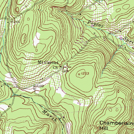 Topographic Map of Mount Carmel Church, PA