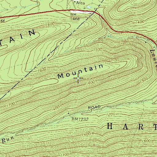 Topographic Map of Hairy Johns Picnic Area, PA