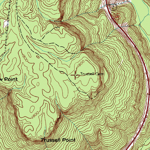 Topographic Map of Trussell Cemetery, TN