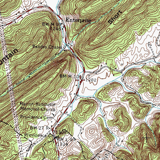 Topographic Map of Butcher (historical), TN