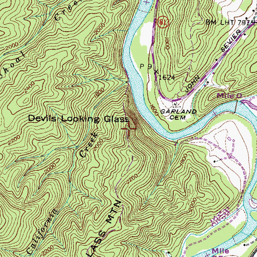 Devils Looking Glass, TN