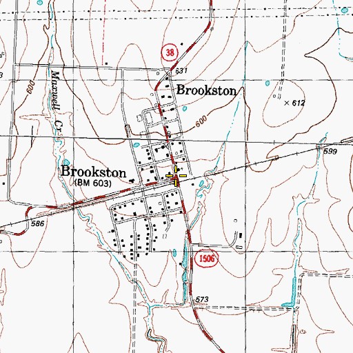 Brookston, TX