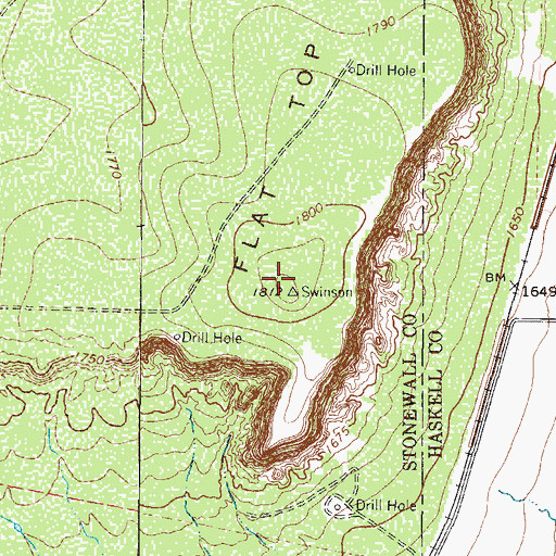 Topographic Map of Flat Top Mountain, TX