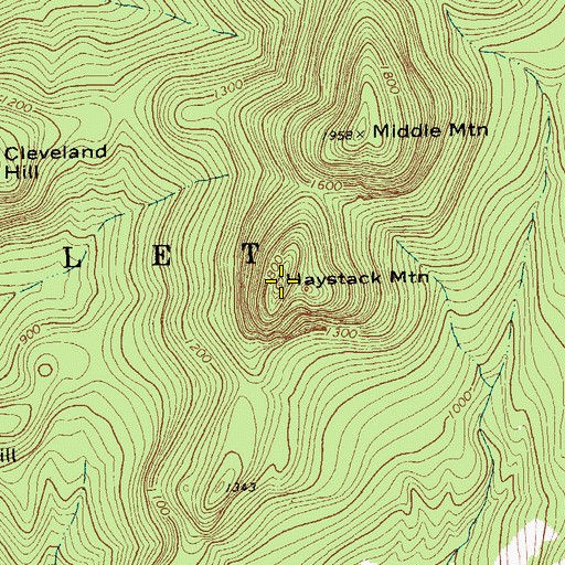 Topographic Map of Haystack Mountain, VT