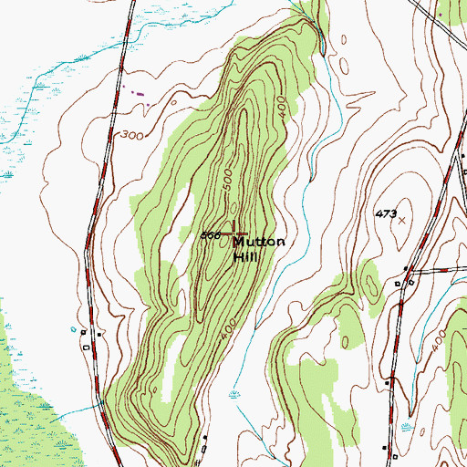 Topographic Map of Mutton Hill, VT