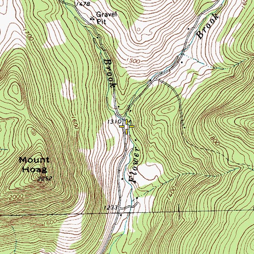 Topographic Map of Purchase Brook, VT