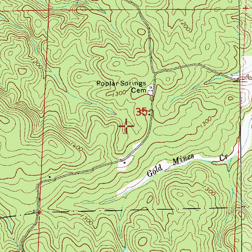 Topographic Map of McLellan Mine, AL