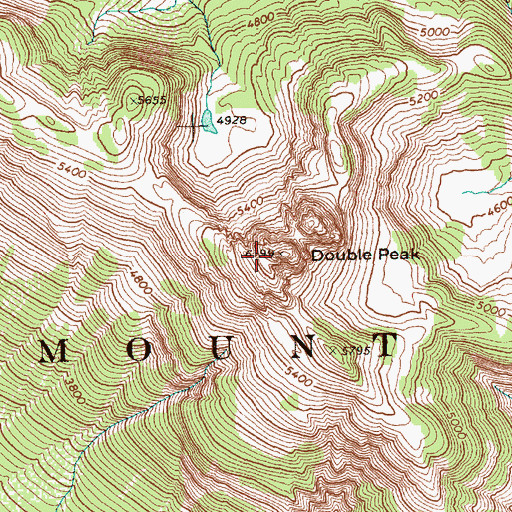 Topographic Map of Double Peak, WA