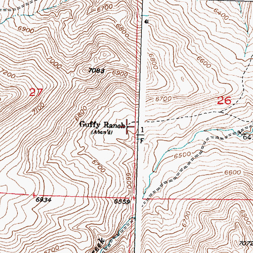 Topographic Map of Guffy Ranch, WY