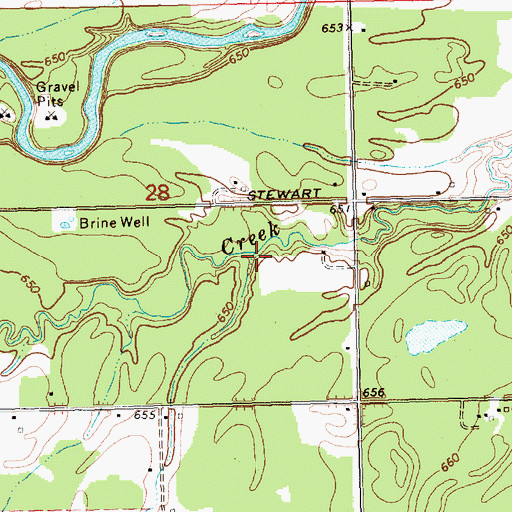Topographic Map of Turkey Creek, MI