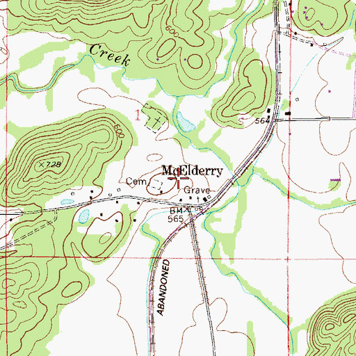 Topographic Map of Oakhurst Plantation (historical), AL