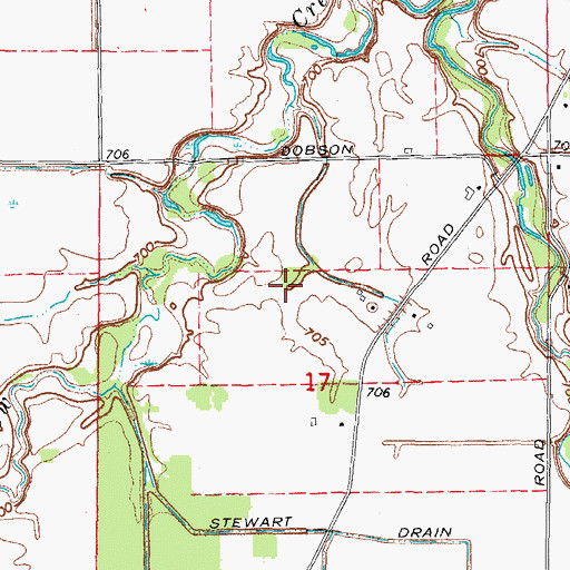 Topographic Map of Huron County, MI