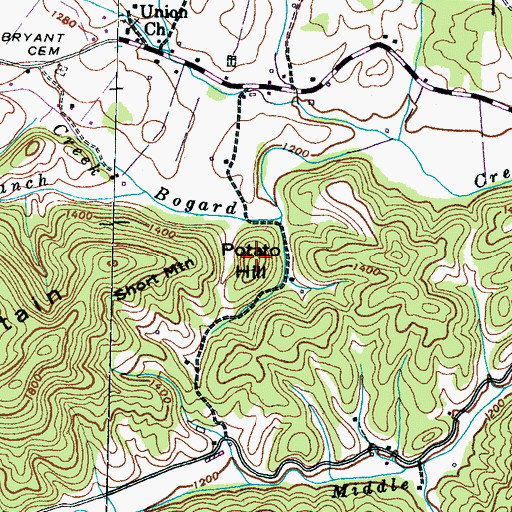 Topographic Map of Potato Hill, TN