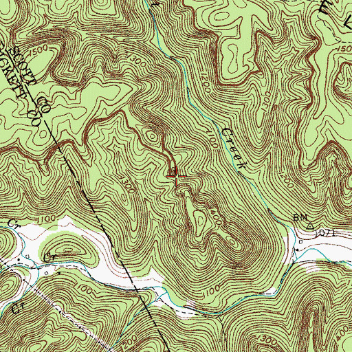 Topographic Map of Twin Arches, TN