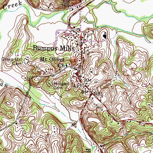 Bumpus Mills Post Office, TN