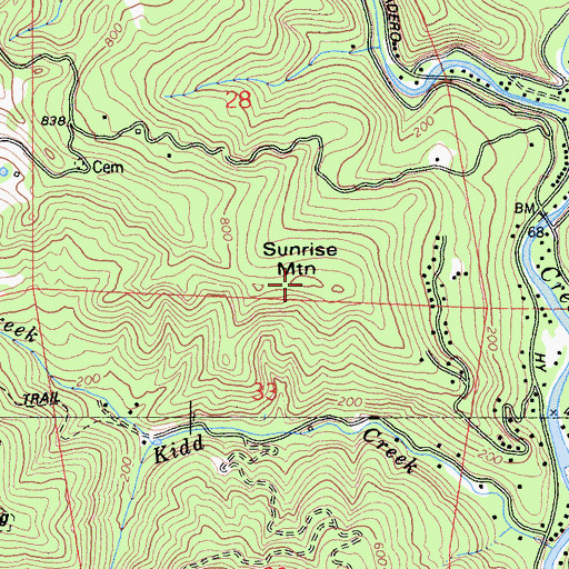 Topographic Map of Sunrise Mountain, CA