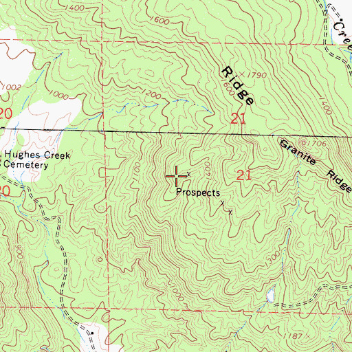 Topographic Map of Sunnyside Mine, CA