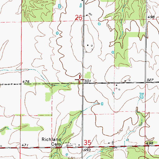 Topographic Map of Ritter School (historical), IL