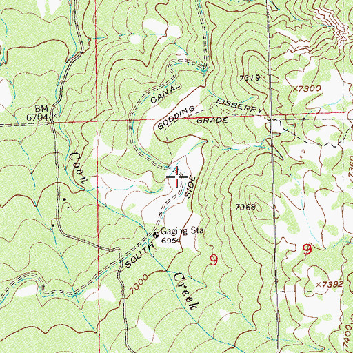 Topographic Map of South Side Canal, CO