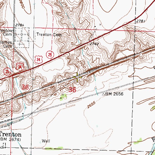 Topographic Map of Rupert (historical), NE