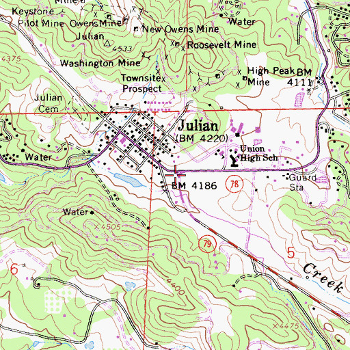 Julian Post Office, CA