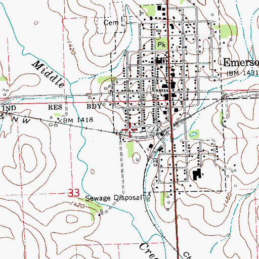 Topographic Map of Mueller Grain Elevator, NE