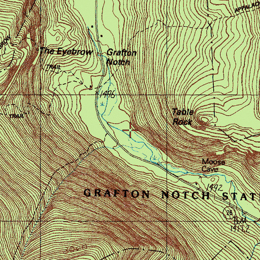 Topographic Map of Table Rock Trail, ME