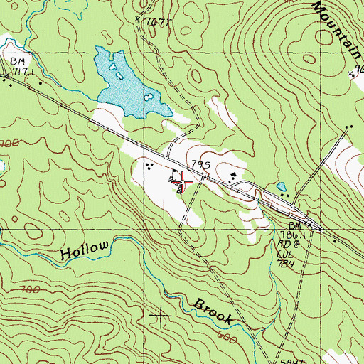 Topographic Map of Gilmanton School, NH