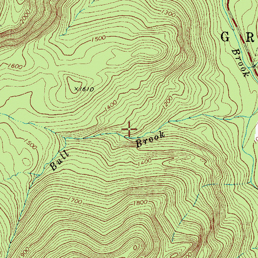 Topographic Map of Batchelders Grant Township, ME