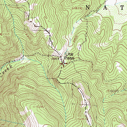 Topographic Map of Medicine Bow Trail, CO