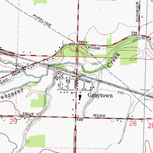 Graytown Post Office, OH