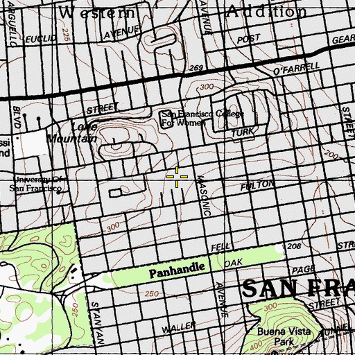 Topographic Map of Ulrich Field, CA
