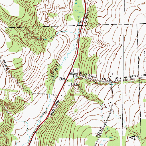 Topographic Map of School Number 2 (historical), NY