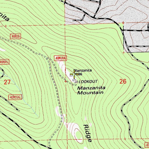 Topographic Map of Manzanita Mountain, CA
