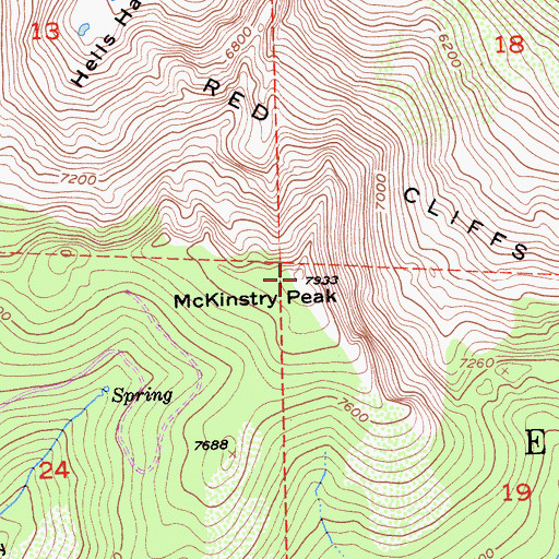 Topographic Map of McKinstry Peak, CA