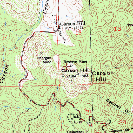Topographic Map of Reserve Mine, CA