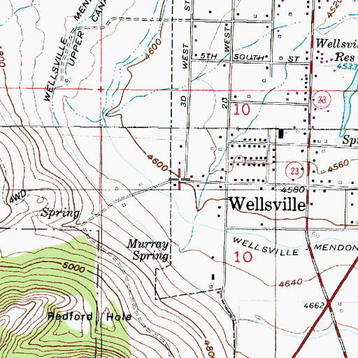 City of Wellsville, UT