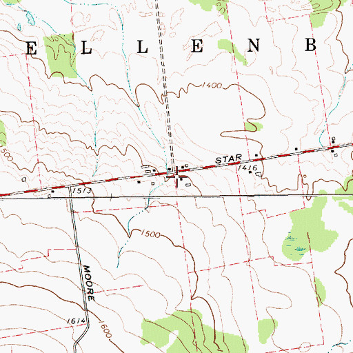 Cold Spring School (historical), NY