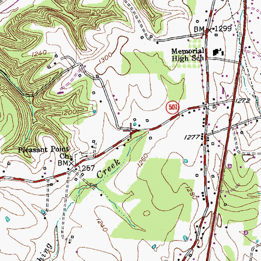 Topographic Map of Pleasant Point (historical), KY