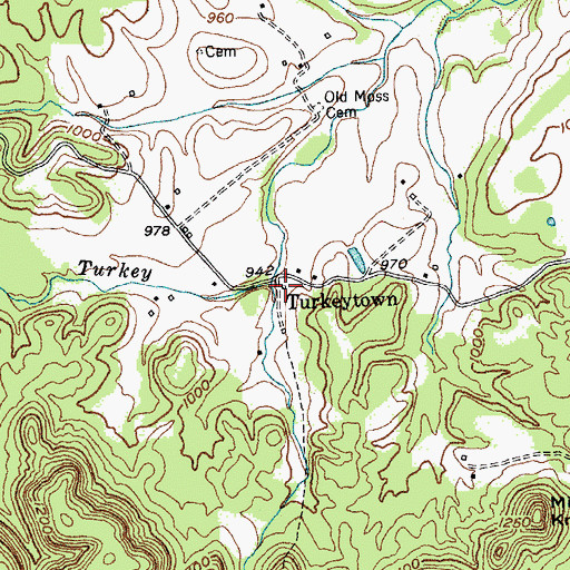 Topographic Map of Turkeytown School (historical), KY