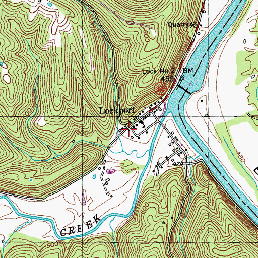 Lockport Post Office (historical), KY