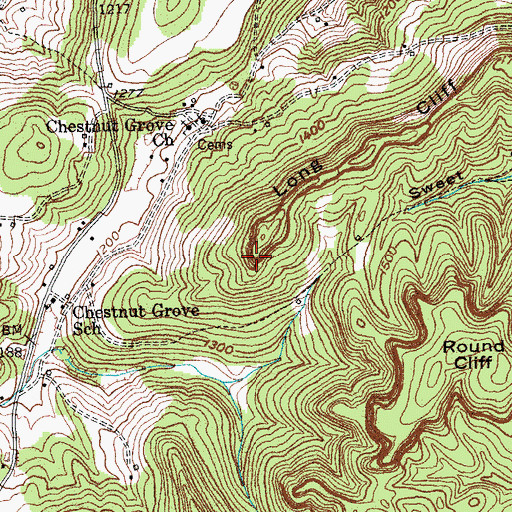 Topographic Map of Horse Cliff, KY
